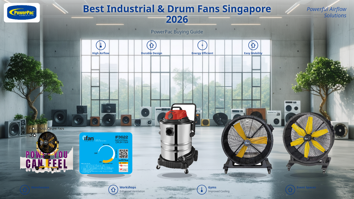 Best Industrial & Drum Fans Singapore 2026 — PowerPac Buying Guide